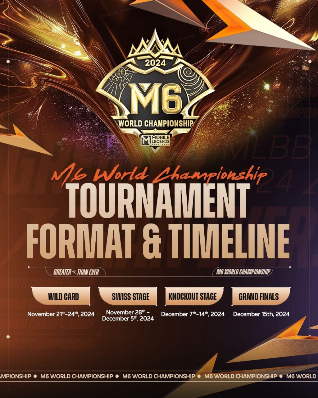 Turnamen-M6-World-Championship-Mobile-Legends